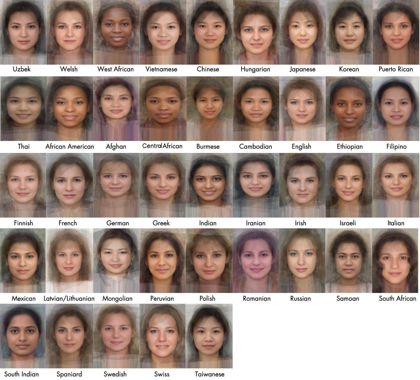 morphing faces free